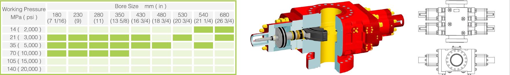 HRSB Ram BOP 11 5000 Shaffer Type ERUI